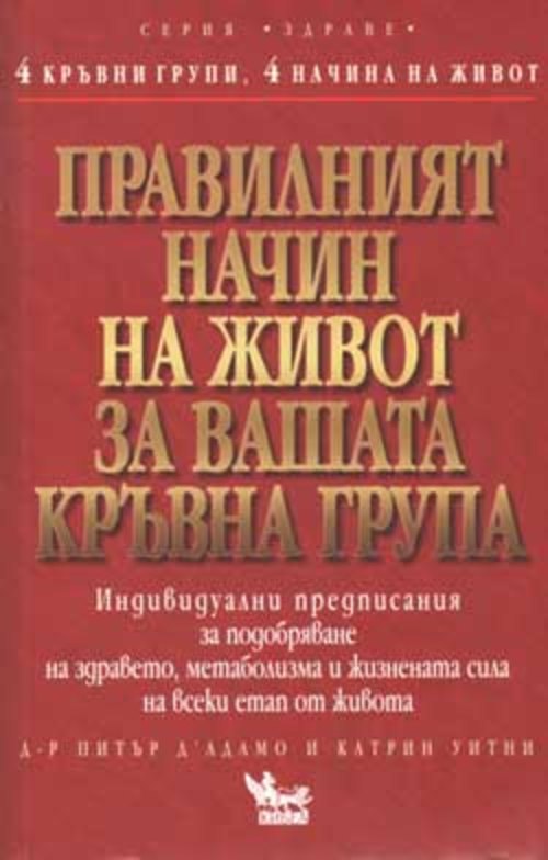 Правилният начин на живот за вашата кръвна група